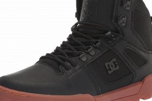 Best Water Resistant Skate Shoes: Gear Up & Ride On! How to Skateboard: A Beginner's Guide to Your First Board & Tricks Best Water Resistant Skate Shoes: Gear Up & Ride On! | How to Skateboard: A Beginner's Guide to Your First Board & Tricks