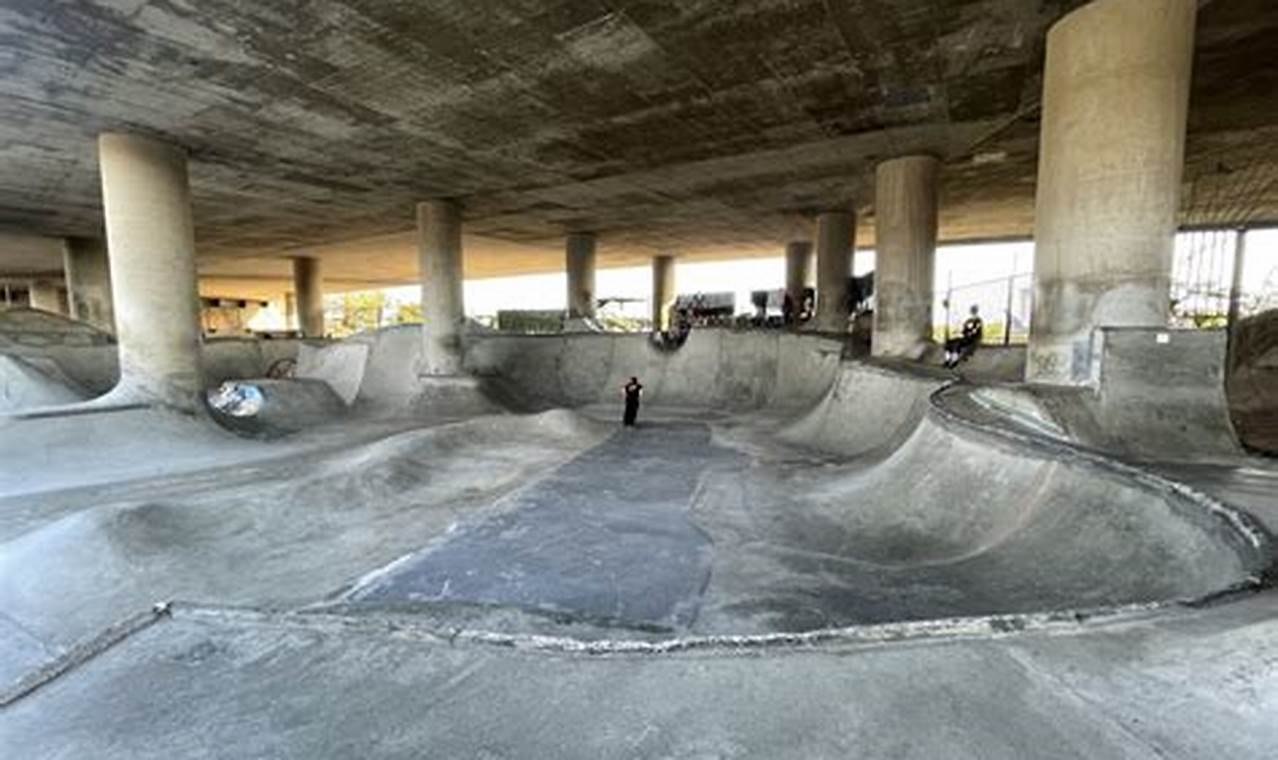 Explore Washington Street Skate Park Photos: A Visual Ride How to Skateboard: A Beginner's Guide to Your First Board & Tricks Explore Washington Street Skate Park Photos: A Visual Ride | How to Skateboard: A Beginner's Guide to Your First Board & Tricks