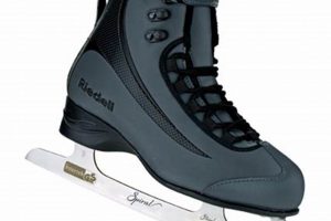 Best Riedell Ice Skates for Men: Performance & Style How to Skateboard: A Beginner's Guide to Your First Board & Tricks Best Riedell Ice Skates for Men: Performance & Style | How to Skateboard: A Beginner's Guide to Your First Board & Tricks