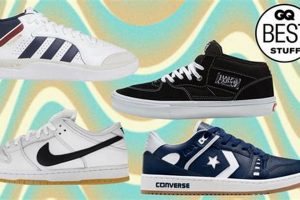 Top Best Skate Shoes of [Year]: Durable & Stylish | How to Skateboard: A Beginner's Guide to Your First Board & Tricks