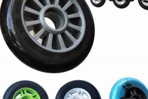 Best Inline Skate Wheels: Speed & Grip Guide! | How to Skateboard: A Beginner's Guide to Your First Board & Tricks