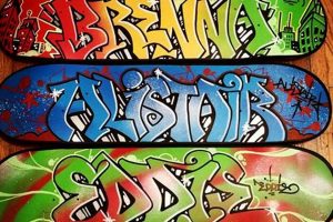 Cool Graffiti Skate Wallpaper for Skater's Style! How to Skateboard: A Beginner's Guide to Your First Board & Tricks Cool Graffiti Skate Wallpaper for Skater's Style! | How to Skateboard: A Beginner's Guide to Your First Board & Tricks