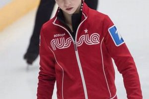The Ultimate Ice Skater Jacket Guide: Performance & Style | How to Skateboard: A Beginner's Guide to Your First Board & Tricks