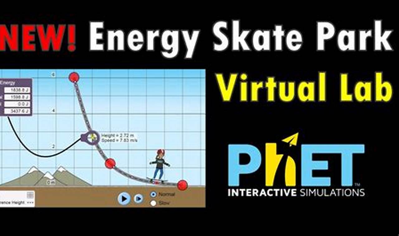 Explore PhET Skate Park Simulation: Energy & Motion! How to Skateboard: A Beginner's Guide to Your First Board & Tricks Explore PhET Skate Park Simulation: Energy & Motion! | How to Skateboard: A Beginner's Guide to Your First Board & Tricks
