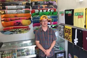 Your Guide: Carlsbad Skate Shop Scene + Gear How to Skateboard: A Beginner's Guide to Your First Board & Tricks Your Guide: Carlsbad Skate Shop Scene + Gear | How to Skateboard: A Beginner's Guide to Your First Board & Tricks
