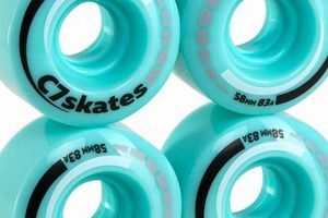 Best Skate Quad Wheels: Ride Smooth & Fast! | How to Skateboard: A Beginner's Guide to Your First Board & Tricks