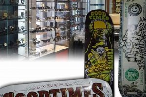 Skate for All: Goodtimes Skate Vibes & Tips How to Skateboard: A Beginner's Guide to Your First Board & Tricks Skate for All: Goodtimes Skate Vibes & Tips | How to Skateboard: A Beginner's Guide to Your First Board & Tricks