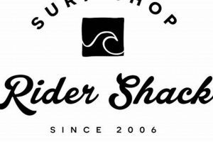 Rider Shack: Your Surf & Skate Shop Experts! | How to Skateboard: A Beginner's Guide to Your First Board & Tricks