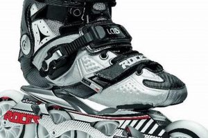 Top Inline Skate Brands: Gear Up & Roll On, Skaters! How to Skateboard: A Beginner's Guide to Your First Board & Tricks Top Inline Skate Brands: Gear Up & Roll On, Skaters! | How to Skateboard: A Beginner's Guide to Your First Board & Tricks