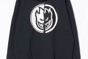 Elevate Your Ride: Spitfire Skate Wear for Skaters How to Skateboard: A Beginner's Guide to Your First Board & Tricks Elevate Your Ride: Spitfire Skate Wear for Skaters | How to Skateboard: A Beginner's Guide to Your First Board & Tricks