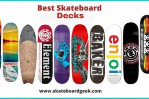 Top-Rated Best Skate Decks 2024: Your Guide! | How to Skateboard: A Beginner's Guide to Your First Board & Tricks