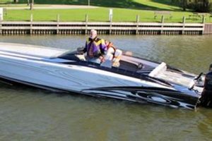 Find Your Dream Skater Powerboat for Sale Today! | How to Skateboard: A Beginner's Guide to Your First Board & Tricks