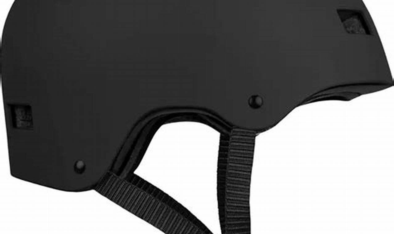 Best Bike & Skate Helmet: Safety First, Skaters! | How to Skateboard: A Beginner's Guide to Your First Board & Tricks