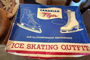 Best Canadian Flyer Ice Skates: Review & Guide On Ice | How to Skateboard: A Beginner's Guide to Your First Board & Tricks