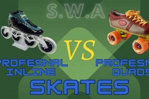 Beginner's Guide: Inline Skates vs Quads - Which is Best? How to Skateboard: A Beginner's Guide to Your First Board & Tricks Beginner's Guide: Inline Skates vs Quads - Which is Best? | How to Skateboard: A Beginner's Guide to Your First Board & Tricks