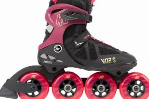 Shop Scheels Inline Skates - Top Brands &amp; Deals! | How to Skateboard: A Beginner's Guide to Your First Board & Tricks
