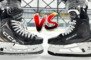CCM vs Bauer Skates: Find Your Perfect Hockey Edge! How to Skateboard: A Beginner's Guide to Your First Board & Tricks CCM vs Bauer Skates: Find Your Perfect Hockey Edge! | How to Skateboard: A Beginner's Guide to Your First Board & Tricks