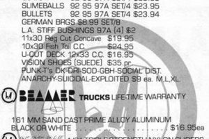 Best of "la skate company": Gear & More for Skaters! How to Skateboard: A Beginner's Guide to Your First Board & Tricks Best of "la skate company": Gear & More for Skaters! | How to Skateboard: A Beginner's Guide to Your First Board & Tricks