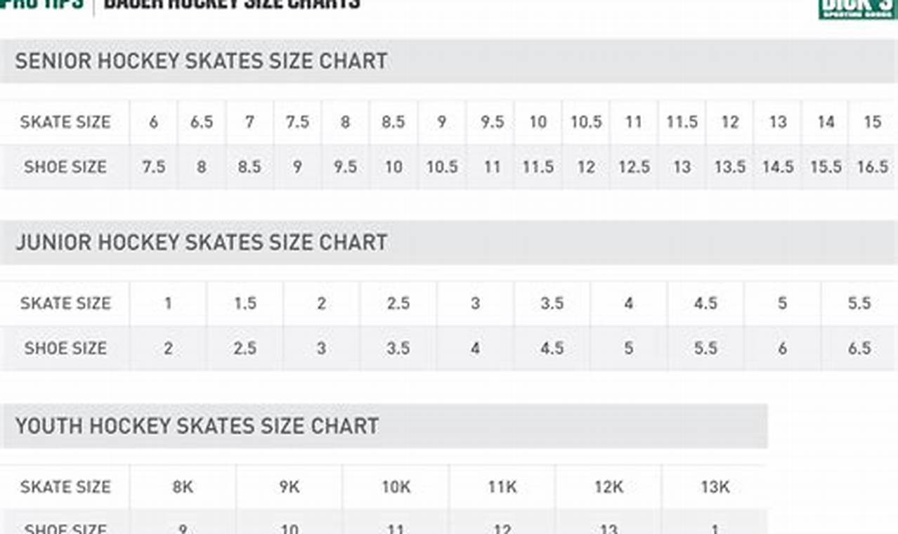Find Your Perfect Fit: Bauer Skate Sizing Guide | How to Skateboard: A Beginner's Guide to Your First Board & Tricks