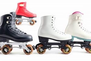 Roll Into Dancing Roller Skates Fun: A Guide | How to Skateboard: A Beginner's Guide to Your First Board & Tricks