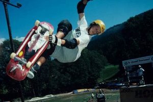 Legends: Chris Miller Skate Decks &amp; Style | How to Skateboard: A Beginner's Guide to Your First Board & Tricks