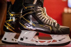 Boost Speed: CCM Skate Runners for Peak Performance | How to Skateboard: A Beginner's Guide to Your First Board & Tricks
