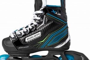 Bauer Adjustable Inline Skates: Sizing & Performance | How to Skateboard: A Beginner's Guide to Your First Board & Tricks
