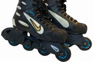 Best Nike Inline Skates Gear: Roll In Style! | How to Skateboard: A Beginner's Guide to Your First Board & Tricks