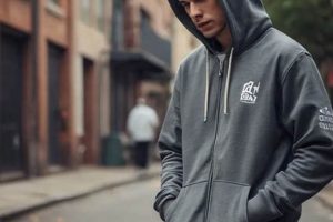Skater's Best Skate Zip Up Hoodies: Style & Performance | How to Skateboard: A Beginner's Guide to Your First Board & Tricks