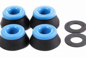 Upgrade Your Ride: Best Skate Bushings Guide | How to Skateboard: A Beginner's Guide to Your First Board & Tricks