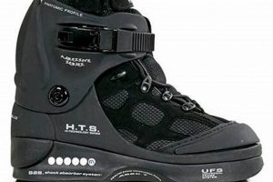 Your Local Aggressive Inline Skate Shop Today! | How to Skateboard: A Beginner's Guide to Your First Board & Tricks