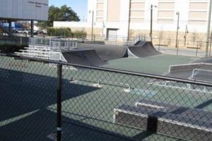 Best Skate Park in Montgomery AL? Find It Here! | How to Skateboard: A Beginner's Guide to Your First Board & Tricks