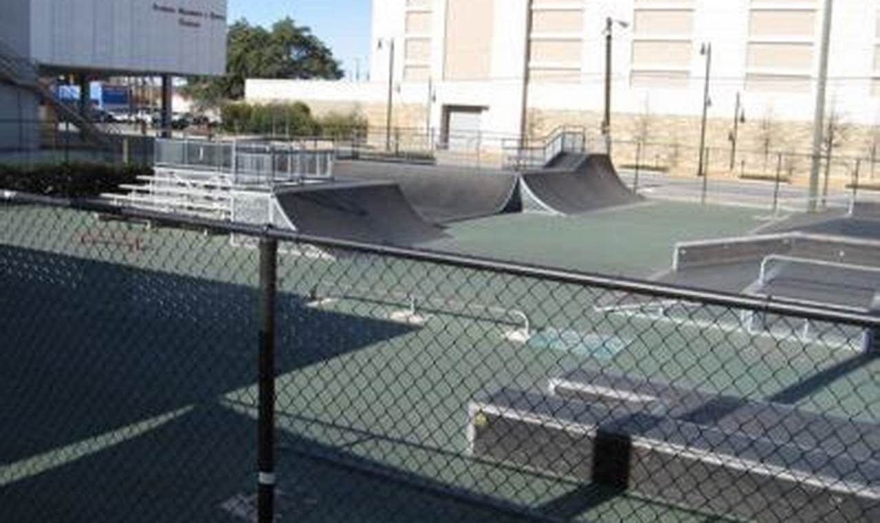 Best Skate Park in Montgomery AL? Find It Here! | How to Skateboard: A Beginner's Guide to Your First Board & Tricks