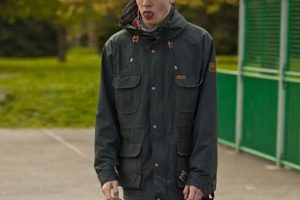 Top Men's Skate Apparel: Style & Performance | How to Skateboard: A Beginner's Guide to Your First Board & Tricks