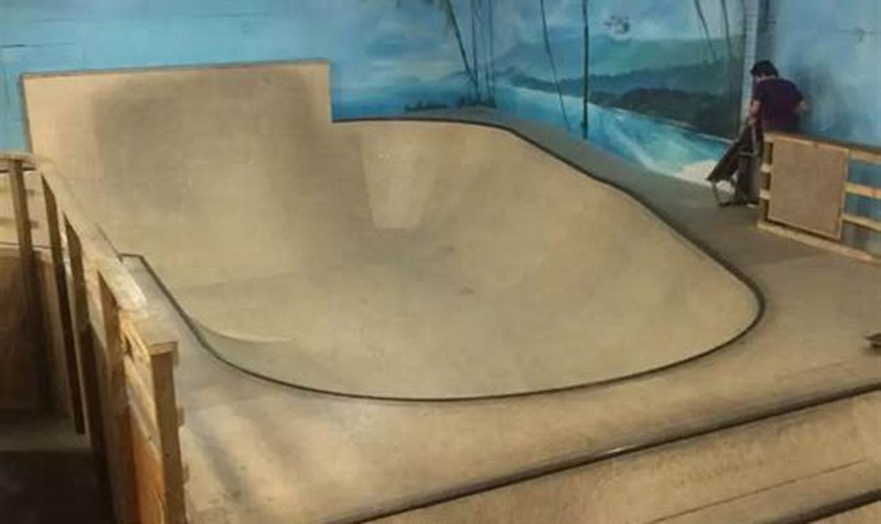 Pensacola Florida Skate Parks: Your Ultimate Guide | How to Skateboard: A Beginner's Guide to Your First Board & Tricks