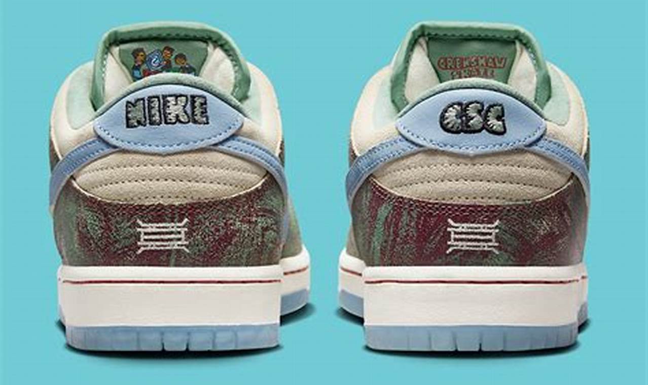 Get Skater Style: Crenshaw Skate Club Dunks Review & Guide | How to Skateboard: A Beginner's Guide to Your First Board & Tricks