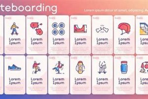 Decode Skate Symbols: Culture &amp; Meaning for Skaters | How to Skateboard: A Beginner's Guide to Your First Board & Tricks