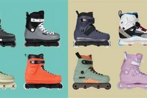 Top Best Brand of Skates: Gear Up, Skater! | How to Skateboard: A Beginner's Guide to Your First Board & Tricks
