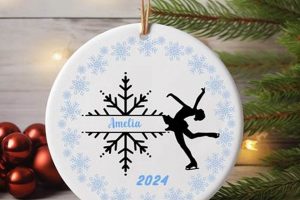 Grace the Ice: Ice Skater Christmas Ornament Decor | How to Skateboard: A Beginner's Guide to Your First Board & Tricks