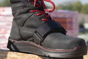 Best Skate Shoes for Roofing: Safety &amp; Grip Guide | How to Skateboard: A Beginner's Guide to Your First Board & Tricks