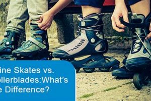 Beginner's Guide: Inline Skates vs Rollerblades Choice | How to Skateboard: A Beginner's Guide to Your First Board & Tricks