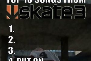 The Ultimate Skate 2 OST: Music to Shred By! | How to Skateboard: A Beginner's Guide to Your First Board & Tricks