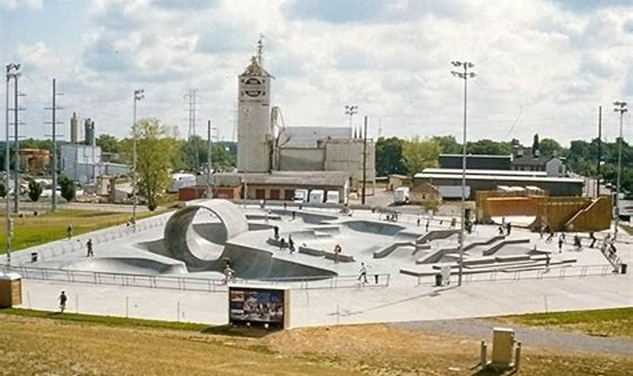 Louisville Skate Park Guide: Your Local Park Spot | How to Skateboard: A Beginner's Guide to Your First Board & Tricks