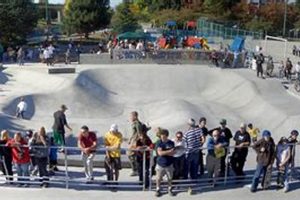 Your Ultimate Metro Skate Park Guide: Locations & Tips | How to Skateboard: A Beginner's Guide to Your First Board & Tricks