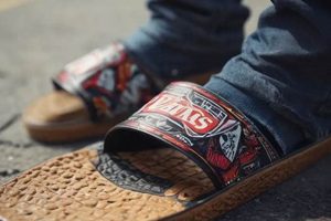Best Skate Sandals: Cool & Durable Picks for Skaters | How to Skateboard: A Beginner's Guide to Your First Board & Tricks