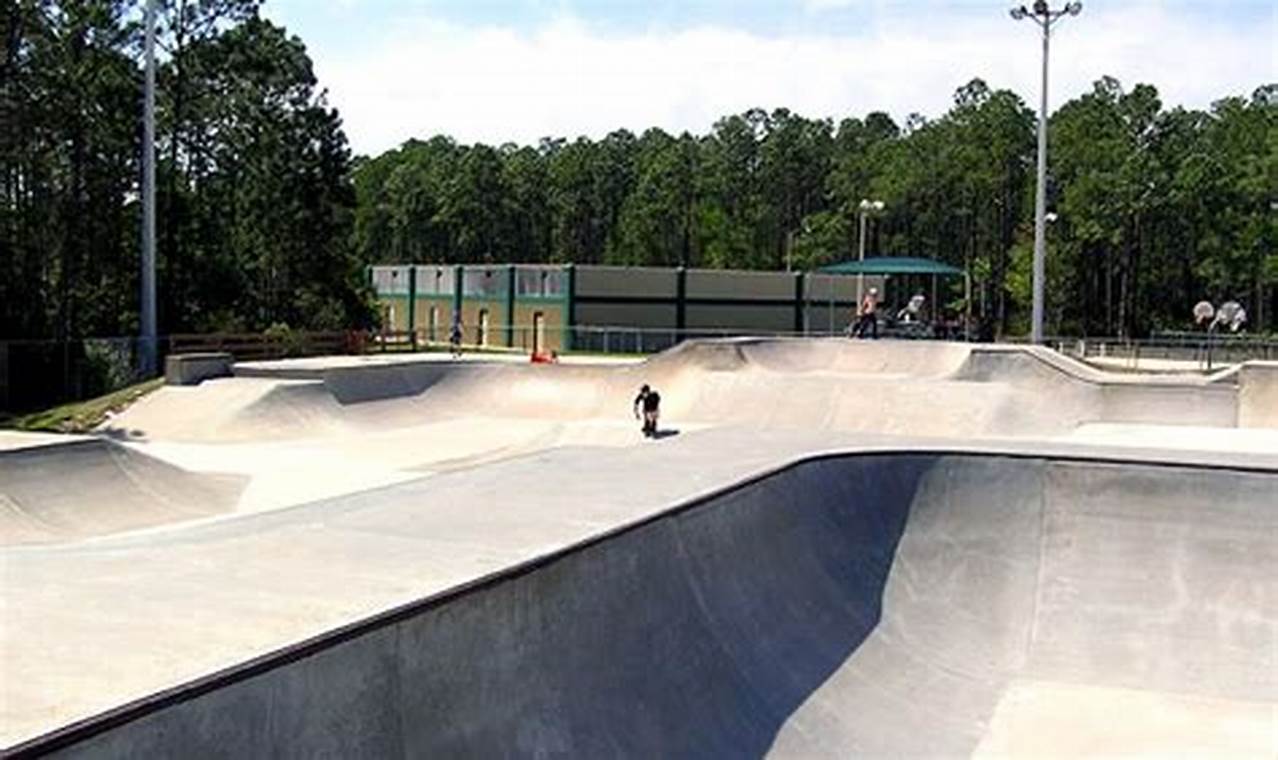Your Guide to Treaty Park Skate Park Fun & Safety! | How to Skateboard: A Beginner's Guide to Your First Board & Tricks