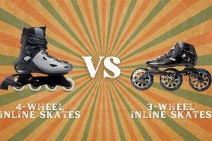 3 vs 4 Wheel Inline Skates: Which Wheels Are Right for You? | How to Skateboard: A Beginner's Guide to Your First Board & Tricks