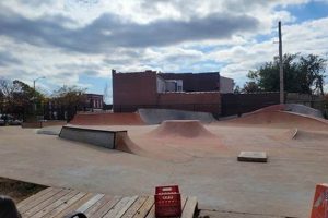 Visit Peter Mathews Memorial Skate Park: A Community Hub! | How to Skateboard: A Beginner's Guide to Your First Board & Tricks