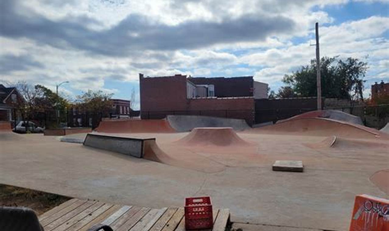 Visit Peter Mathews Memorial Skate Park: A Community Hub! | How to Skateboard: A Beginner's Guide to Your First Board & Tricks