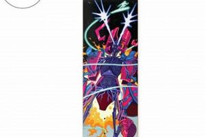 Cheap Discount Skate Decks: Save, Skater Style! | How to Skateboard: A Beginner's Guide to Your First Board & Tricks